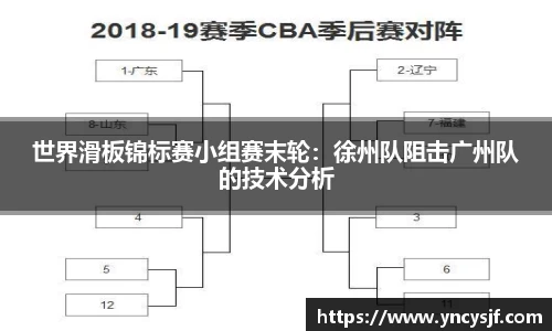 世界滑板锦标赛小组赛末轮：徐州队阻击广州队的技术分析