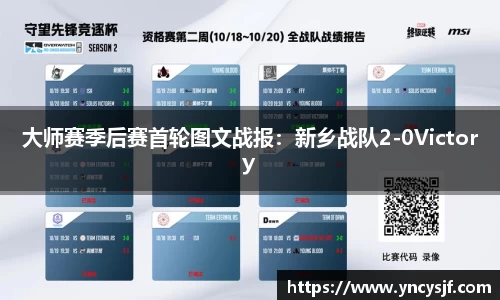 大师赛季后赛首轮图文战报：新乡战队2-0Victory